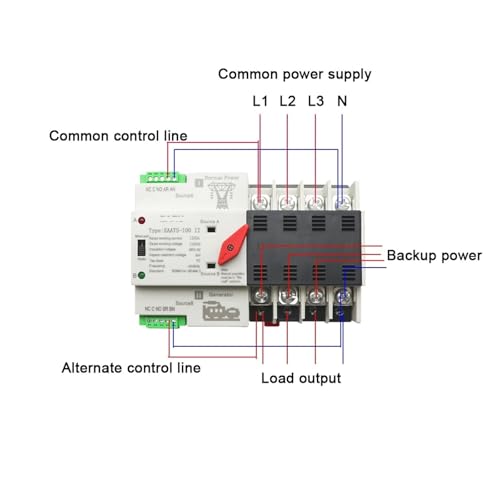 Commutateur de sélection électrique ATS interrupteur transfert automatique 2P - 4