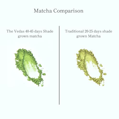 Image of The Vedas Premium Ceremonial Grade Matcha - Kagoshima Harvest - Authentic Japanese Green Tea Powder - First Flush Ceremonial Quality (1.06 Ounce Pouch)