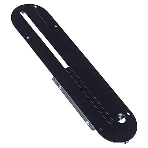 Zero Clearance Throat Plate Replaces Delta 36-501