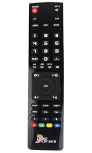 Ersatz-Fernbedienung für PHILIPS PicoPix PPX2450