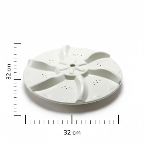 Product Variant View