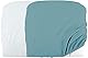 Domiva Set mit 2 Wickelunterlagenbezügen – 50 x 75 cm – Polycotton-Schwamm – Weiß/Nil