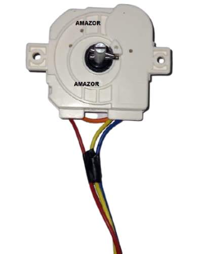 Product Variant View