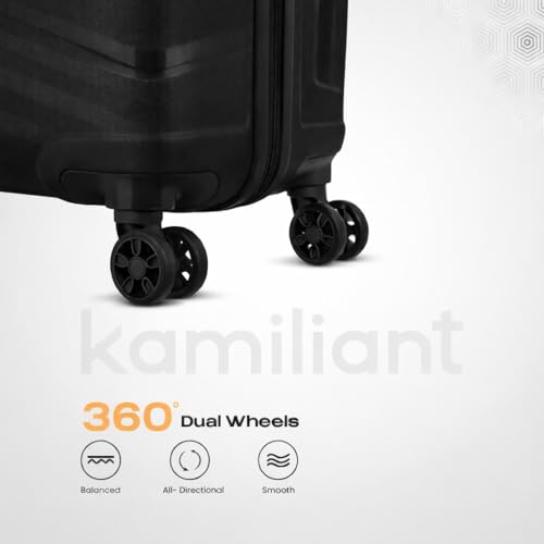 Product Variant View