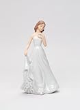 Cosmos Gifts Fine Porcelain Lady in White Dress Figurine, 8' H