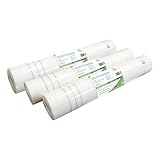 PLASTIC WORLD SOLUTIONS