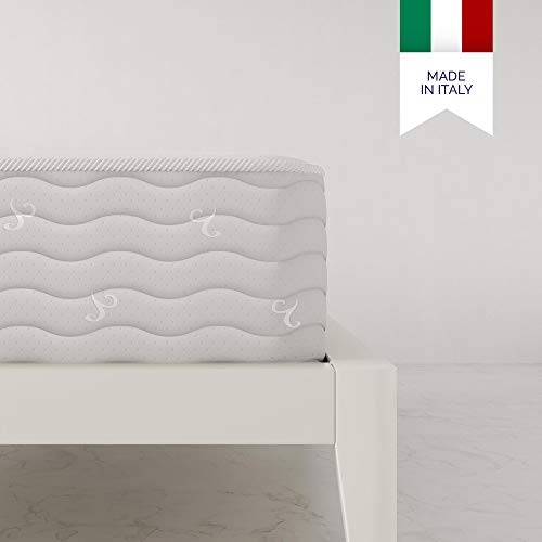 Signature Sleep Contour 10" Reversible Mattress, Independently Encased Coils, Bed-In-A-Box, Twin #TOP6