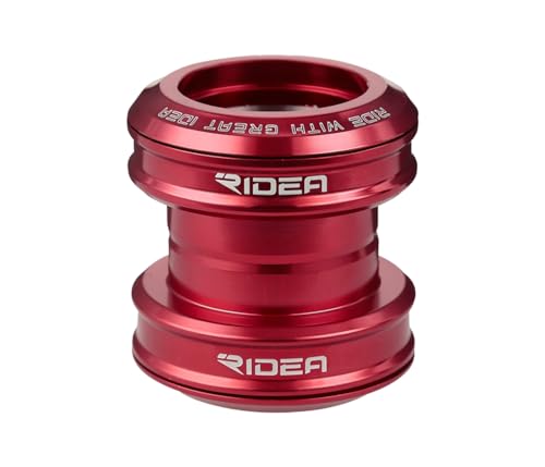 RIDEA Headset(Birdy MK2) HSBY ���b�h 147-05131