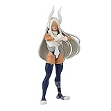 hero arts kit february 2018 Basierend auf dem japanischen Anime My Hero Academia ist eine Figur aus PVC, die von Hand entworfen und geformt wurde