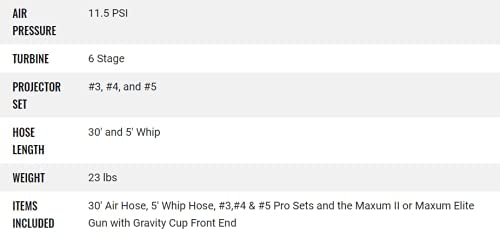 Titan Capspray 115 Fine-Finish Hvlp Paint Sprayer #TOP1