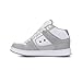 DC Women's Manteca 4 MID Skate Shoe