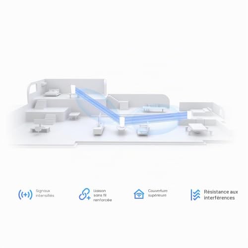 TP Link Archer C6U routeur sans fil Gigabit Ethernet Bi bande 2 4 GHz / 5 GHz Neuf - vue 7