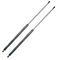 SL2780 28 inch 80lb Gas Shocks Struts ML2780 80Lb/356N Gas Spring Lift Supports for RV Bed Storage Box Lid Tonneau Cover Truck Bed Cover Travel Trailer, 2Pcs Set ARANA