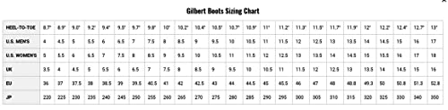 Gilbert Kaizen X 3.1 Pace 6 Stud Rugby Boots Black, Orange #TOP6