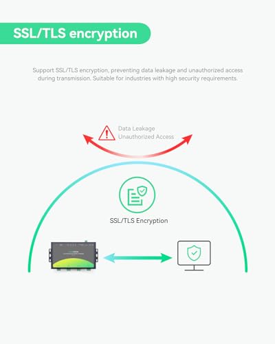 Image of LINOVISION 4 Ports RS485 to Ethernet Converter, Modbus Gateway, Modbus RTU /TCP Conversion, Edge Computing, 4-Port Serial Device Server, RS485 to TCP /IP Convertor, Processor Upgraded