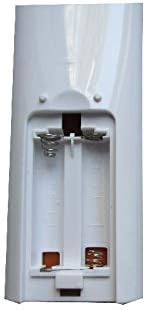 Back view of the remote control showing the open battery compartment.