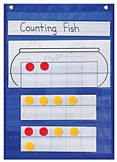 Carson Dellosa Ten Frame Pocket Chart (158039)