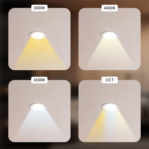 Image of Goldmedal Zolo 15W Round LED Surface Panel Light | Slim & Energy Efficient | Suitable for Bedroom, Living Room, Dining Room & Kitchen | Cool Daylight (6500K)