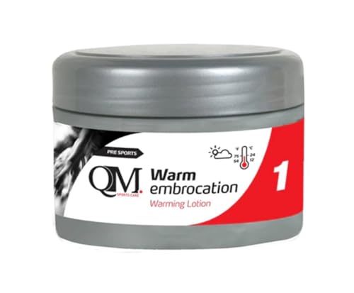 Qoleum 1 Warm Embrocation Warming Lotion, Clear