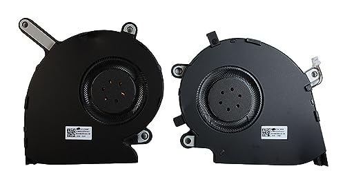 Ventilateur ASUS Strix G531GD Power4Laptops anti bruit PC