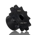 SKF