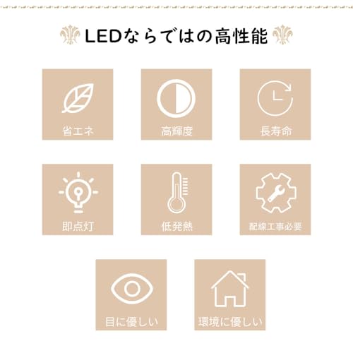 LEDRpNgu FDL9` FDL9EX-N F FDL9EX-N FDL9EX-NRpNgCg ȓd̓f FDL9ex-n cCLEDu ƒƖ `cLȂmCYȂ ȃGl ߓd h Px d4W GX10q