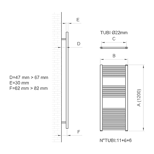 Radiateur de salle de bains ERCOS gris pour des matins doux et chaleureux