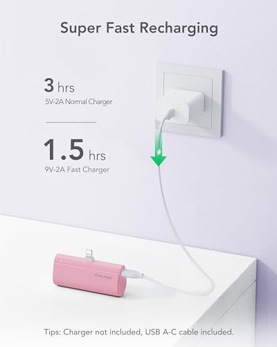 Charmast CMP Small Portable Charger 5000Mah, Ultra-Compact 20W Pd Fast Charging Power Bank Mini Battery Pack Compatible thumb #5