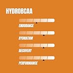 PROSUPPS HydroBCAA Essential Amino Acids Powder, Texas Tea - Workout Supplement with BCAA, EAAs & Electrolytes for Hydration & Recovery - Stimulant-Free, Soy & Gluten-Free - 30 Servings - Image 2