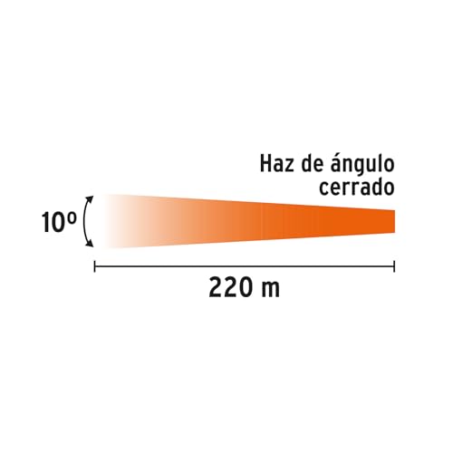 Linterna Truper de cabeza 29 linterna truper de cabeza marca TRUPER (2)