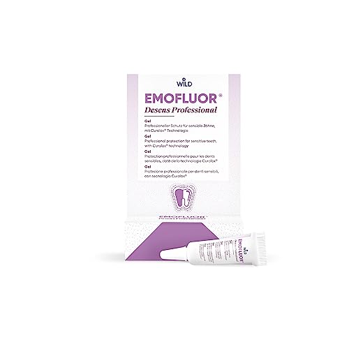 Emofluor Desens Professional Gel, quickly desensitizes with CUROLOX® technology and protects sensitive teeth.