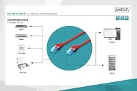 DIGITUS LAN Kabel Cat 5e - 2m - CCA Netzwerkkabel Mit RJ45 - U/UTP Ungeschirmt - Kompatibel zu Cat-6 & 5 - Rot – Ansicht 3