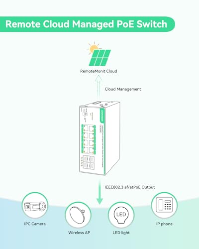Image of LINOVISION Industrial 8 Ports Remote Cloud Managed PoE Switch with 4 SFP Uplinks, Full Gigabit PoE Switch, IEEE802.3af /at, PoE Budget 180W, Support Remote PoE Ports Manageable