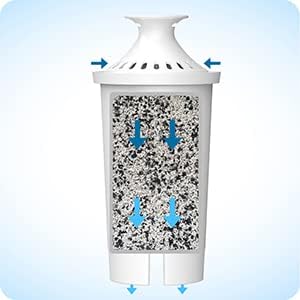 PearlCo Caraffa Filtrante Per Acqua Antracite Con 1 Cartuccia Protect+ Classic - Riduce Calcare E Metalli Pesanti - Compatibile Con Brita Classic - Capacità 2,4L Con Indicatore Cambio - 2