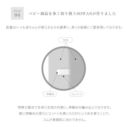 SOWAN ソワン 1~2枚セット 真夏に着けるもっちり極薄腹巻 夏用 の商品画像 7