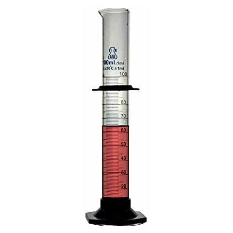 TN Lab Graduated Measuring Cylinder 100ml Borosilicate Glass with Plastic Base Cover