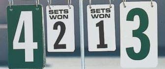 BuyBocceBalls Listing - Carron - Tennis Net Accessories - Replacement Scorecards with Rings (for Scorekeeper)