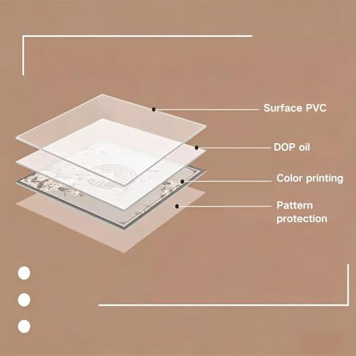 Nappe Transparente PVC Imperméable pour Repas et Activités - 3
