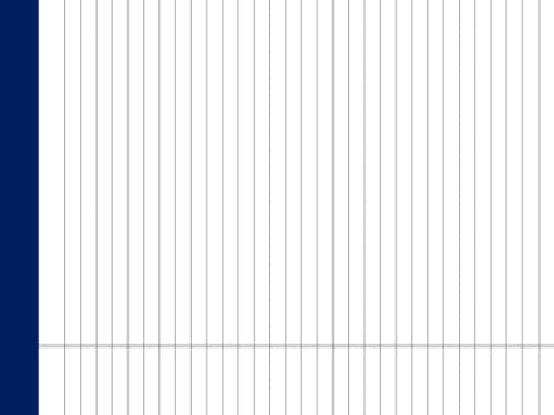 Legal Pad: Writing Pad, Narrow Ruled, 50 Sheets per Notepad, 8 in x 6 in, White Paper | Writing Pads for Office Desk | Note Pad/Memo Notebook for School, College, Home, Business, Work