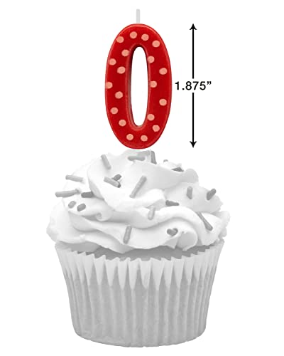 Image of Papyrus Number 0 Birthday Candle, Red Polka Dots (1-Count)