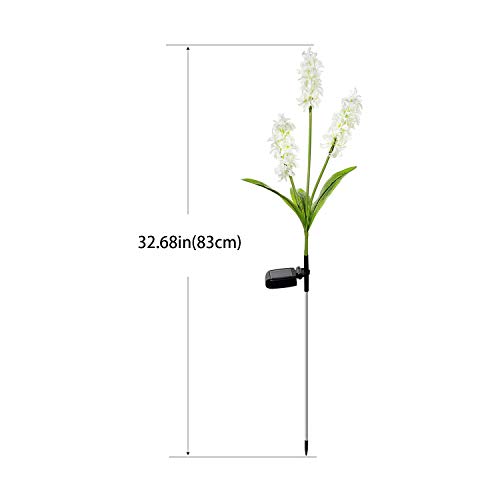 Luci da esterni a energia solare, a forma di