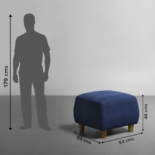 Product Variant View