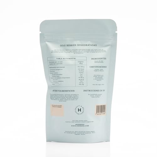 Vitamínicos, Imagen adicional