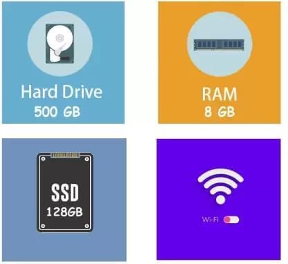 Image of Core i5 Desktop PC | 8GB RAM | 128GB SSD + 500GB HDD | Windows 11 | 19 inch LED Monitor | 1GB Graphics | Keyboard & Mouse | Black