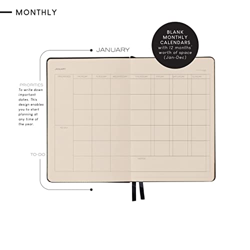 The Anecdote Daily Planner 2021-2022 – With The Anecdote Dotted Journal Notebook. Hard Cover, Dotted (Bullet), Thick 100 Gsm Paper (200 Pages), A5 Size: 8.3 Inches X 5.4 Inches. #TOP2