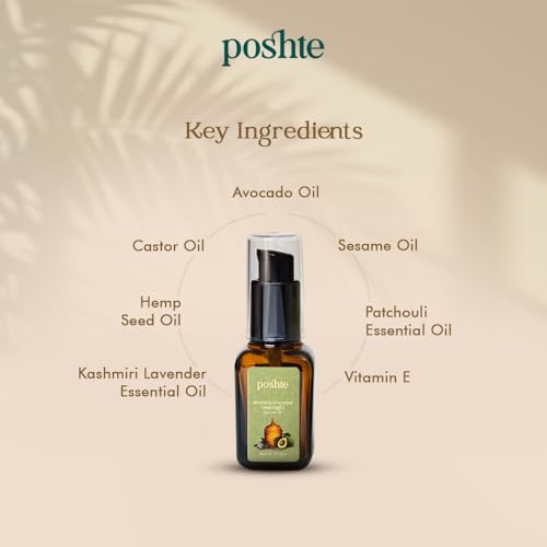 Image of Avocado and Castor Overnight Foot Care Oil for Rough, Dry and Repair Dull, Cracked Heels For Men & Women (30 Ml Golden)