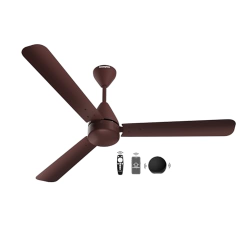 Crompton Energion Hyperjet Smart 1200mm BLDC Ceiling Fan | Wi-Fi,...