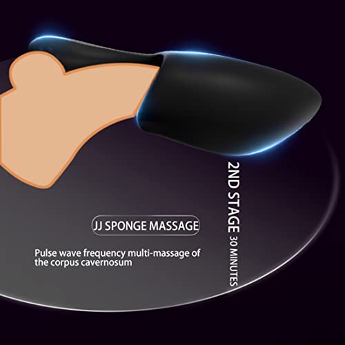 Eichelvibrator Buntune für Männer – Masturbator mit 10 Vibrationsmodi, Bild 5 von 6