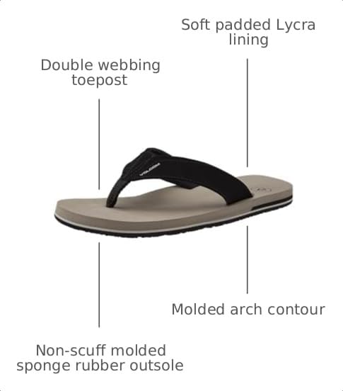 Image of Volcom Men's Victor Sandals - Water-friendly Flip Flops With Comfort Foam Footbed