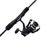 Abu Garcia